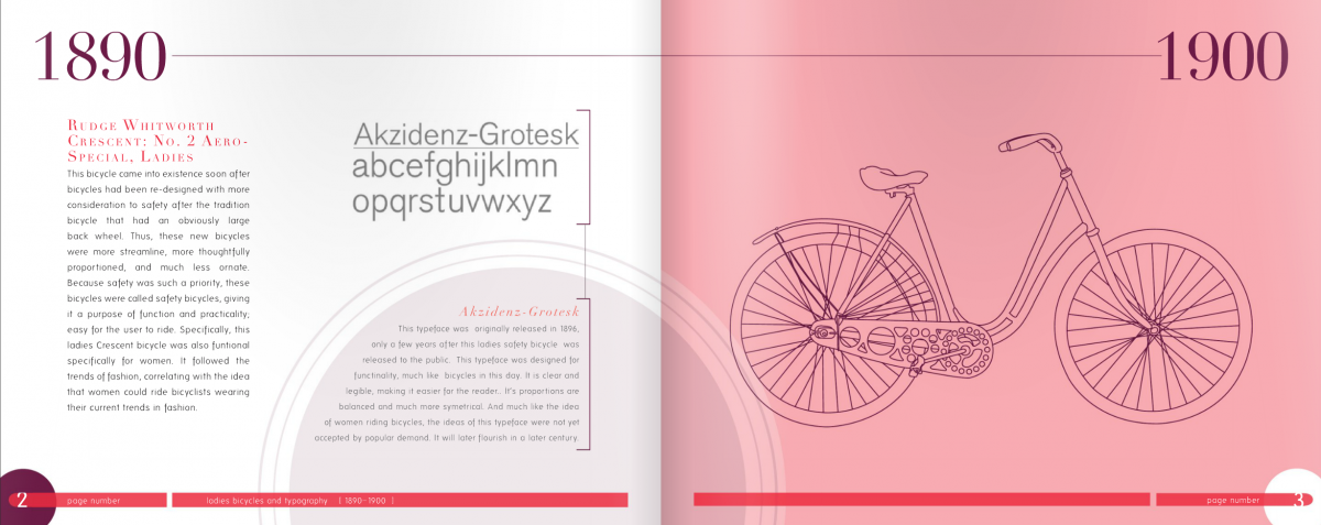 ladies_bicycles_typography_sample