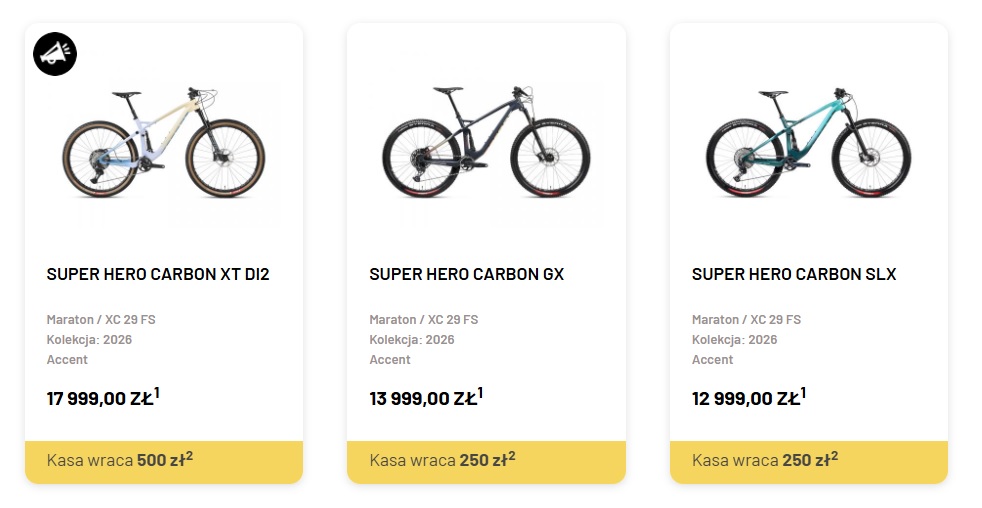 Accent Super Hero Cape Epic Edition 2026 with Paweł Bernas